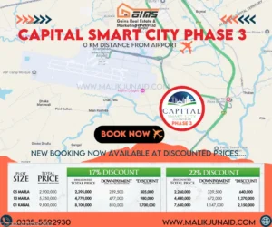 Capital Smart City Phase 3 – The Future Expansion of Islamabad’s Smart Living Vision